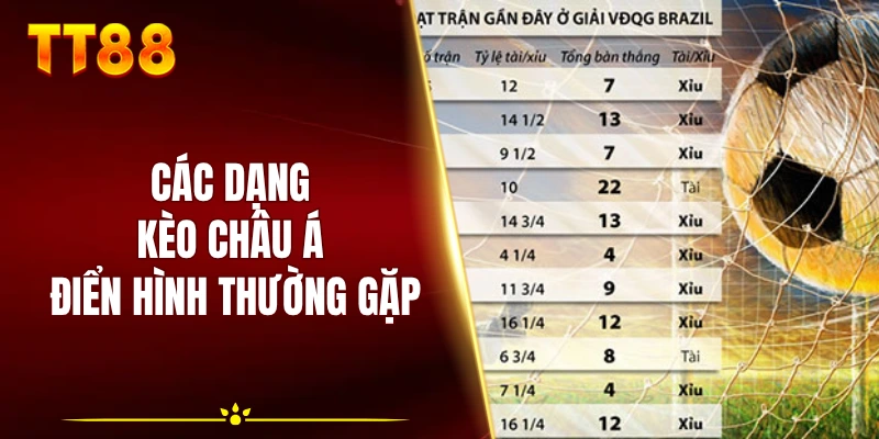 Các dạng kèo châu Á điển hình thường gặp