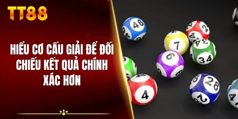 Hiểu cơ cấu giải để đối chiếu kết quả chính xác hơn